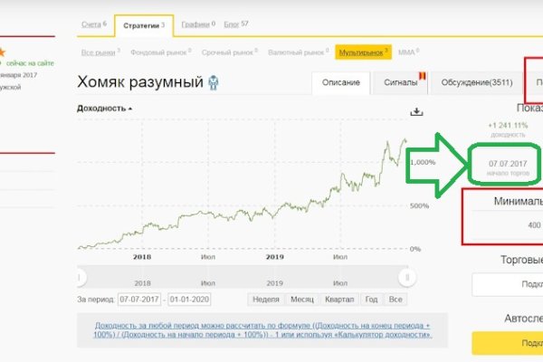 Как вывести деньги с кракена тор
