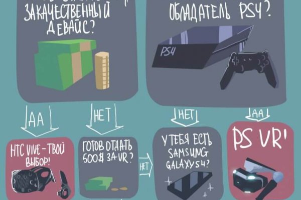 Кракен сайт что будет если зайти