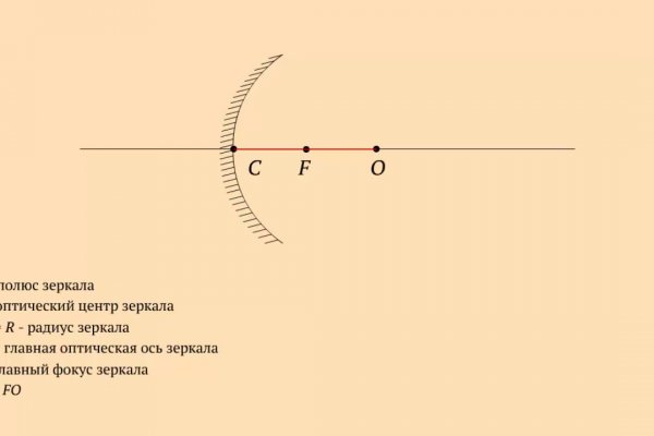 Как через сафари зайти на кракен